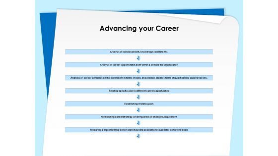 Executive Leadership Programs Advancing Your Career Ppt Slides Vector PDF