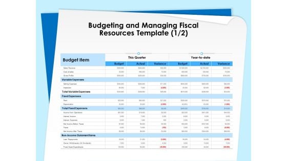 Executive Leadership Programs Budgeting And Managing Fiscal Resources Template Expenses Ppt Visual Aids Example 2015 PDF