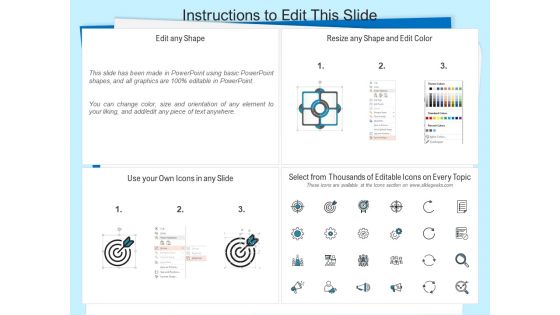 Executive Leadership Programs Budgeting And Managing Fiscal Resources Template Expenses Ppt Visual Aids Example 2015 PDF Slide02