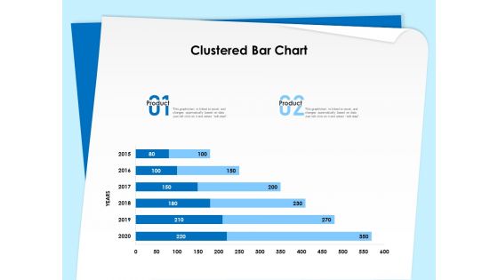 Executive Leadership Programs Clustered Bar Chart Ppt Infographics Guide PDF