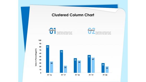 Executive Leadership Programs Clustered Column Chart Ppt Icon Example Introduction PDF