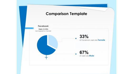 Executive Leadership Programs Comparison Template Ppt Infographic Template Slide Download PDF