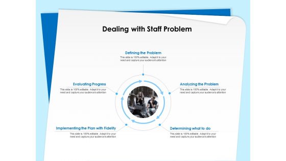 Executive Leadership Programs Dealing With Staff Problem Ppt Model Icons PDF