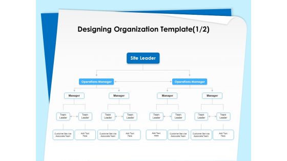 Executive Leadership Programs Designing Organization Template Operations Ppt Slides Example PDF