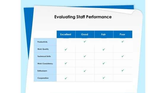 Executive Leadership Programs Evaluating Staff Performance Ppt Infographics Pictures PDF