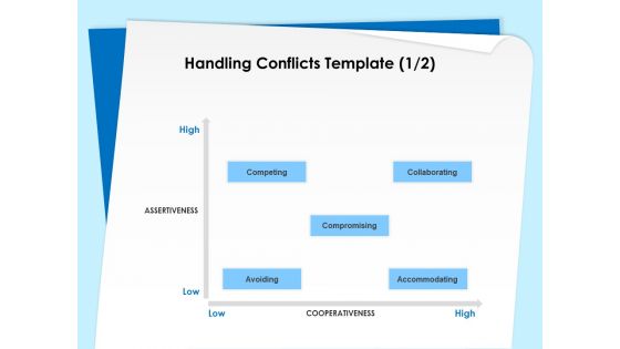 Executive Leadership Programs Handling Conflicts Template Competing Ppt Summary Deck PDF