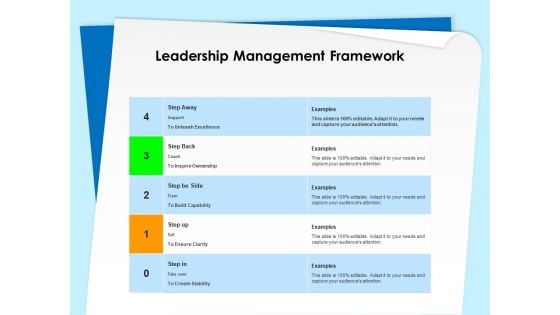 Executive Leadership Programs Leadership Management Framework Ppt Styles Microsoft PDF