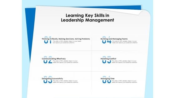 Executive Leadership Programs Learning Key Skills In Leadership Management Ppt PowerPoint Presentation Ideas File Formats PDF