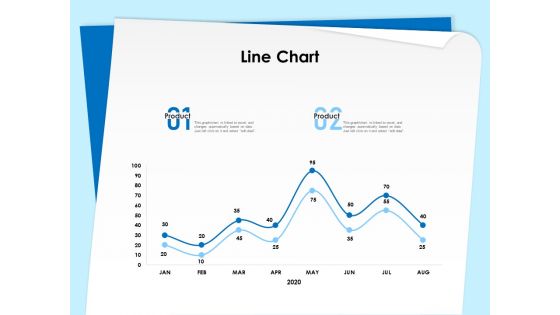 Executive Leadership Programs Line Chart Ppt PowerPoint Presentation Ideas Graphics PDF Executive Leadership Programs Line Chart Ppt PowerPoint Presentation Ideas Graphics PDF