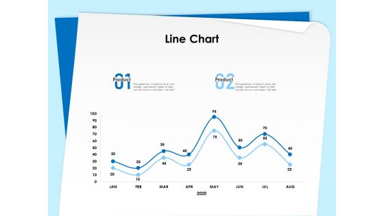 Executive Leadership Programs Line Chart Ppt PowerPoint Presentation Ideas Graphics PDF