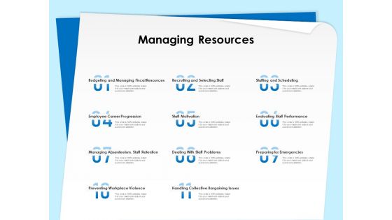 Executive Leadership Programs Managing Resources Ppt PowerPoint Presentation Inspiration Design Templates PDF