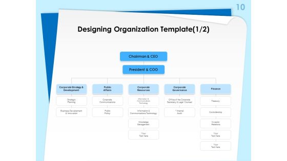 Executive Leadership Programs Ppt PowerPoint Presentation Complete Deck With Slides Slide10