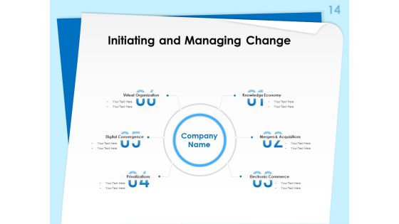 Executive Leadership Programs Ppt PowerPoint Presentation Complete Deck With Slides Slide14