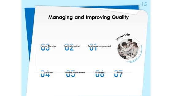 Executive Leadership Programs Ppt PowerPoint Presentation Complete Deck With Slides Slide15