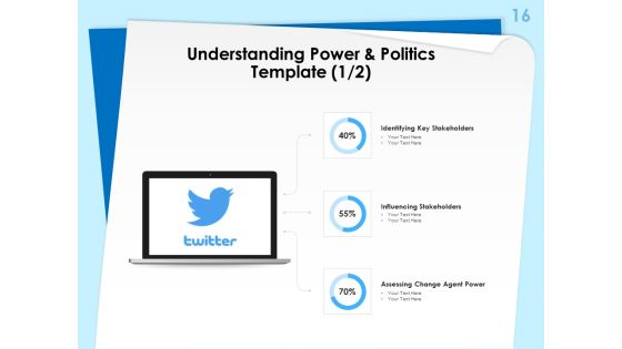 Executive Leadership Programs Ppt PowerPoint Presentation Complete Deck With Slides Slide16