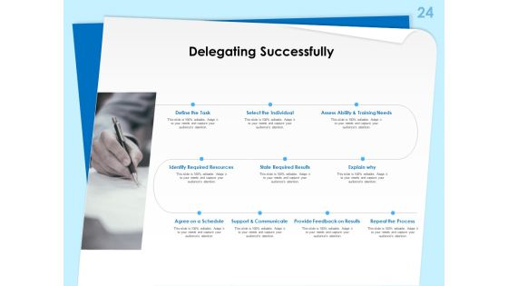 Executive Leadership Programs Ppt PowerPoint Presentation Complete Deck With Slides Slide24