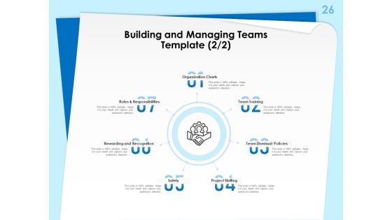 Executive Leadership Programs Ppt PowerPoint Presentation Complete Deck With Slides Slide26