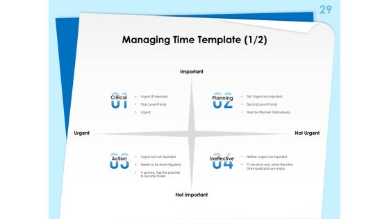 Executive Leadership Programs Ppt PowerPoint Presentation Complete Deck With Slides Slide29