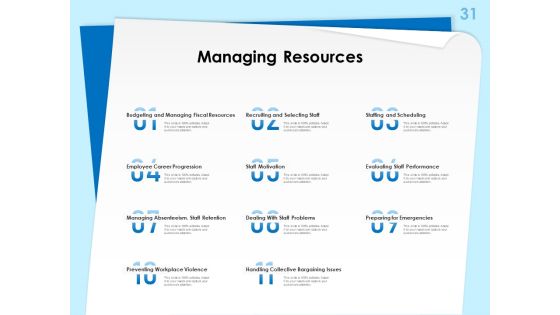 Executive Leadership Programs Ppt PowerPoint Presentation Complete Deck With Slides Slide31