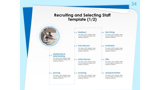 Executive Leadership Programs Ppt PowerPoint Presentation Complete Deck With Slides Slide34