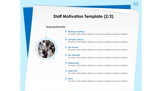 Executive Leadership Programs Ppt PowerPoint Presentation Complete Deck With Slides