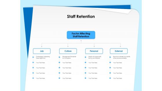 Executive Leadership Programs Staff Retention Ppt PowerPoint Presentation Outline Show PDF