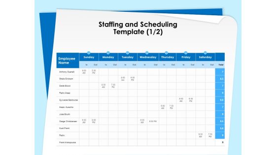 Executive Leadership Programs Staffing And Scheduling Template Employee Ppt PowerPoint Presentation Summary Aids PDF