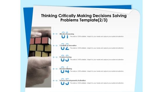 Executive Leadership Programs Thinking Critically Making Decisions Solving Problems Template Innovation Slides PDF