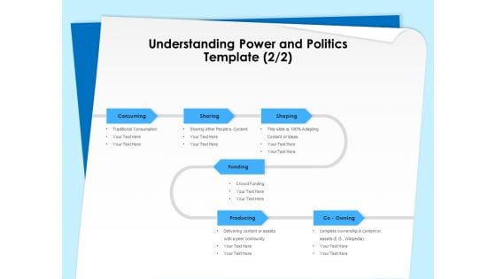 Executive Leadership Programs Understanding Power And Politics Template Shaping Information PDF