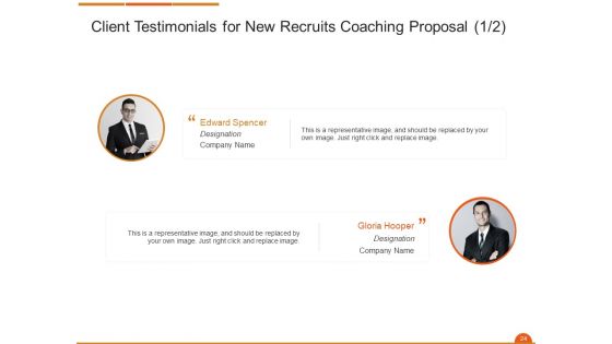 Executive On The Job Training Proposal Ppt PowerPoint Presentation Complete Deck With Slides