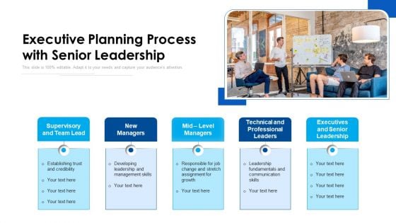 Executive Planning Process With Senior Leadership Ppt Layouts Information PDF