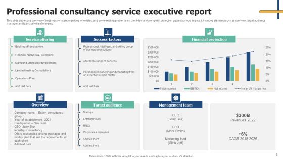 Executive Report Ppt PowerPoint Presentation Complete Deck With Slides Slide09