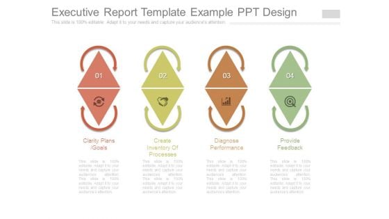 Executive Report Template Example Ppt Design