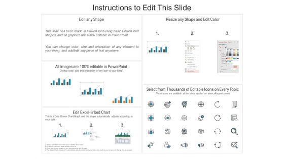 Executive Summary Analysis Ppt PowerPoint Presentation File Slideshow