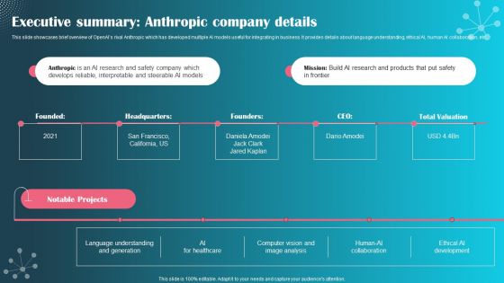 Executive Summary Anthropic Company Details Ppt PowerPoint Presentation File Diagrams PDF