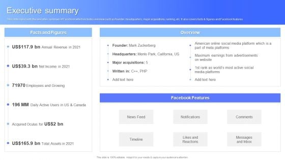 Executive Summary Facebook Business Outline Demonstration PDF Executive Summary Facebook Business Outline Demonstration PDF