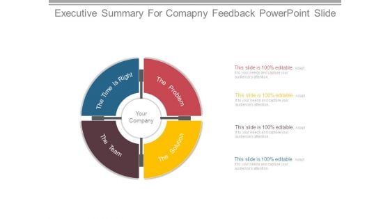 Executive Summary For Comapny Feedback Powerpoint Slide