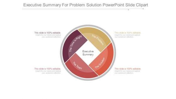 Executive Summary For Problem Solution Powerpoint Slide Clipart
