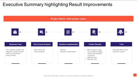 Executive Summary Highlighting Result Improvements Diagrams PDF
