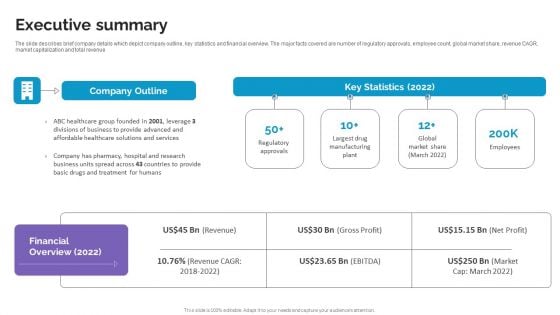 Executive Summary Life Science And Healthcare Solutions Company Profile Formats PDF