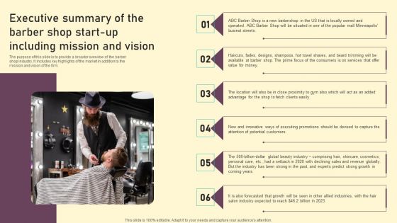 Executive Summary Of The Barber Shop Start Up Including Mission And Vision Ideas PDF