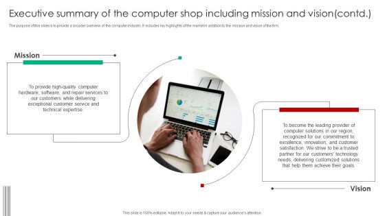 Executive Summary Of The Computer Shop Including Mission And Vision Elements PDF