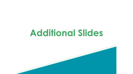 Executive Summary Ppt PowerPoint Presentation Complete Deck With Slides Slide15
