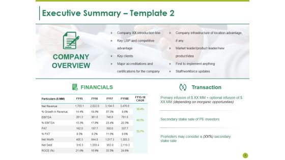 Executive Summary Ppt PowerPoint Presentation Complete Deck With Slides Slide03
