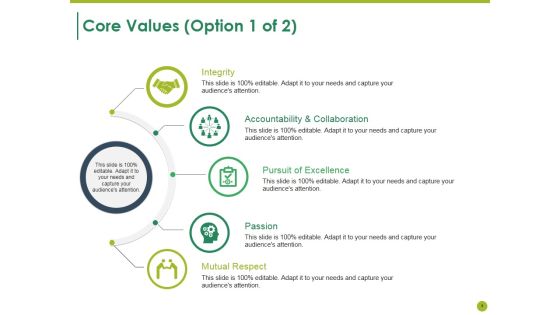 Executive Summary Ppt PowerPoint Presentation Complete Deck With Slides Slide08