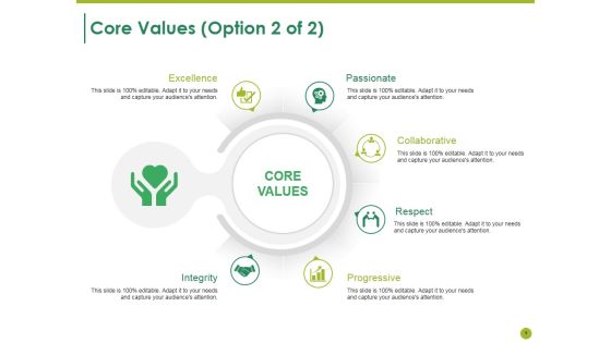 Executive Summary Ppt PowerPoint Presentation Complete Deck With Slides Slide09