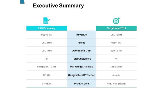 Executive Summary Ppt PowerPoint Presentation Infographic Template Design Inspiration