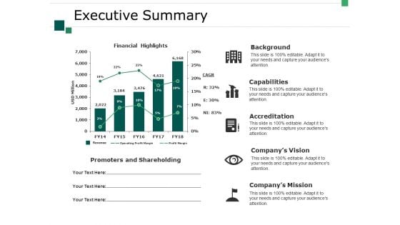 Executive Summary Ppt PowerPoint Presentation Outline Example Topics