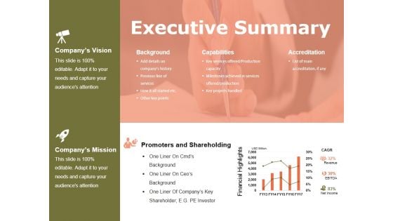 Executive Summary Ppt PowerPoint Presentation Pictures Elements