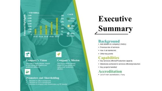 Executive Summary Ppt PowerPoint Presentation Summary Themes